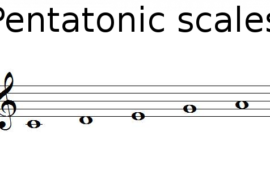 The Minor Pentatonic Scale Positions on Guitar